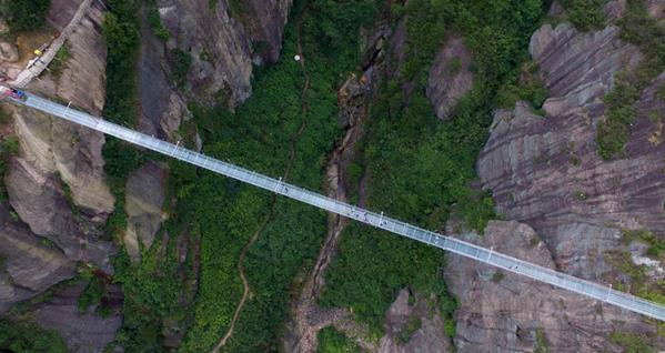 The longest glass bridge in the world is in China