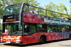 City-pass Barcelona: purchase, prices and good deals