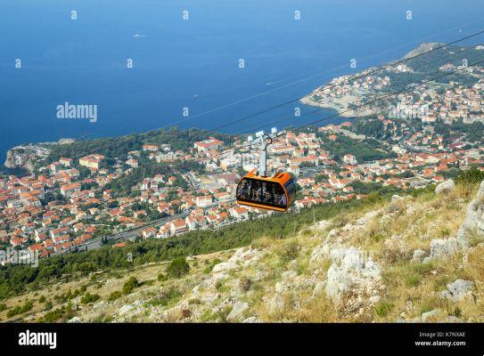 Fin de semana de negocios en Dubrovnik