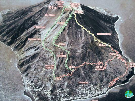 La ascensión de Stromboli: Visita, guía y consejos prácticos